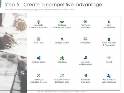Step 5 create a competitive advantage ppt powerpoint presentation show