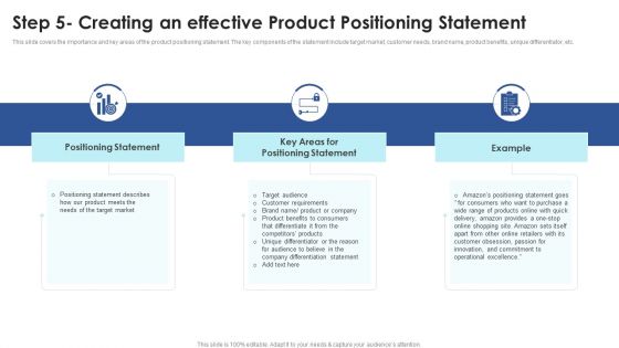 Step 5 Creating An Effective Product Positioning Strategies To Enhance Product Marketing