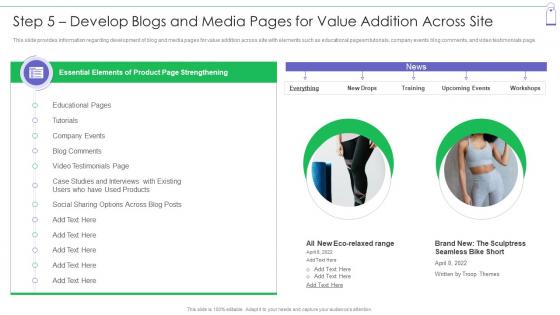 Step 5 Develop Blogs And Media Pages For Value Retail Commerce Platform Advertising