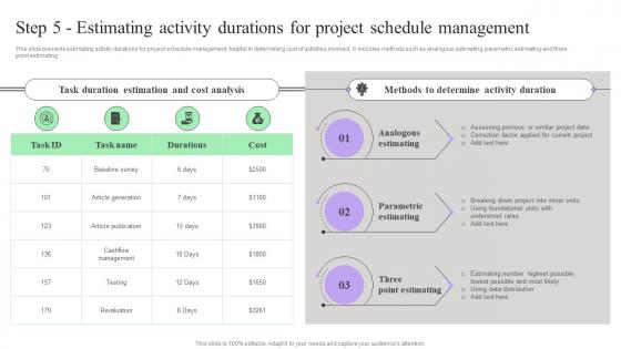 Step 5 Estimating Activity Durations For Creating Effective Project Schedule Management System