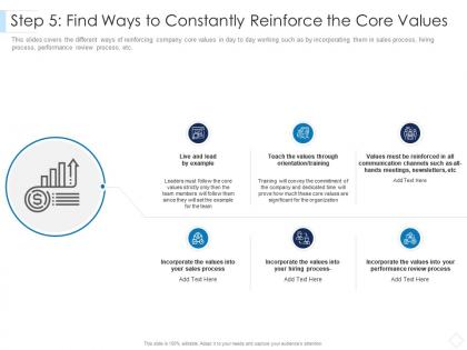 Step 5 find ways to constantly reinforce the core values leaders guide to corporate culture ppt formats
