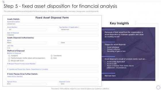 Step 5 Fixed Asset Disposition For Financial Analysis Management Of Fixed Asset