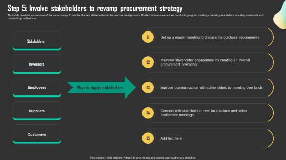Step 5 Involve Stakeholders To Revamp Driving Business Results Through Effective Procurement