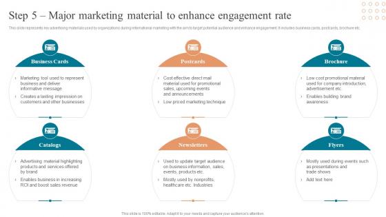 Step 5 Major Marketing Material To Enhance Approaches To Enter Global Market MKT SS V