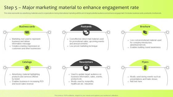Step 5 Major Marketing Material To Enhance Engagement Guide For International Marketing Management