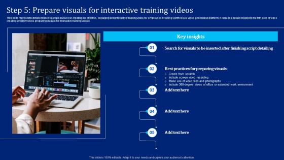 Step 5 Prepare Visuals For Interactive Training Videos Implementing Synthesia AI SS V