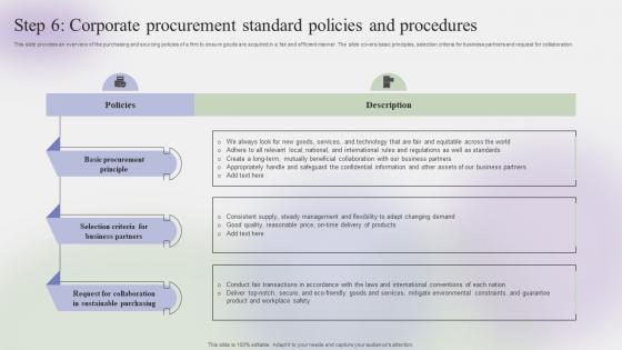 Step 6 Corporate Procurement Standard Policies Steps To Create Effective Strategy SS V
