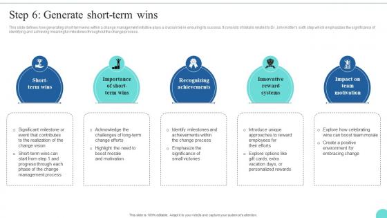 Step 6 Generate Short Term Wins Kotters 8 Step Model Guide CM SS