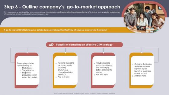 Step 6 Outline Companys Go To Market Setting Strategic Vision For Product Offerings Step Strategy SS V
