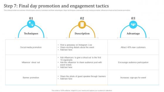 Step 7 Final Day Promotion And Engagement Engaging Audience Through Virtual Event Marketing MKT SS V