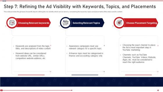 Step 7 refining visibility promoting on youtube channel ppt pictures visuals