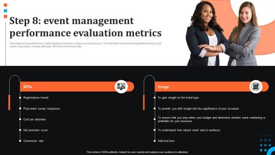 Step 8 Event Management Performance Evaluation Event Advertising Via Social Media Channels MKT SS V