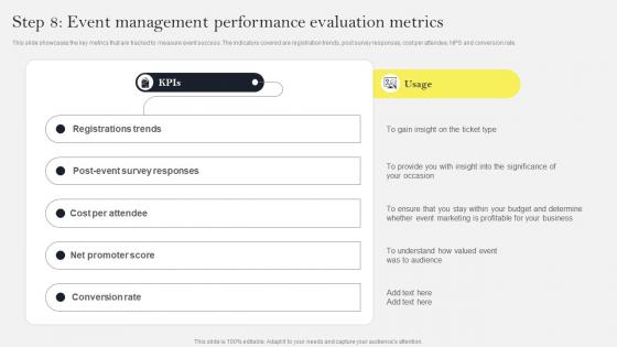 Step 8 Event Management Performance Evaluation Metrics Social Media Marketing To Increase MKT SS V