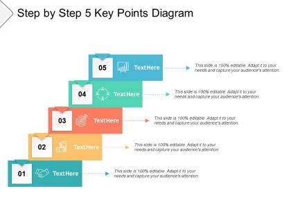 Step by step 5 key points diagram