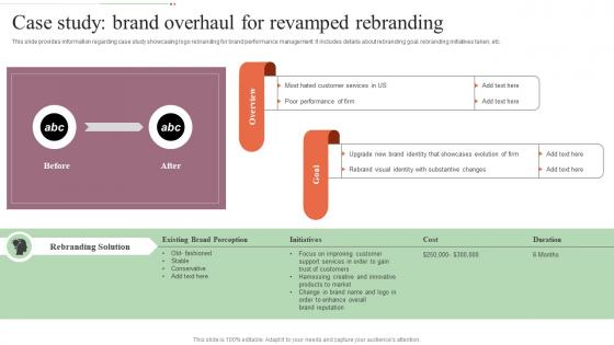 Step By Step Approach For Rebranding Process Case Study Brand Overhaul For Revamped Rebranding
