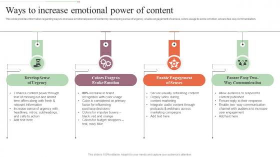 Step By Step Approach For Rebranding Process Ways To Increase Emotional Power Of Content