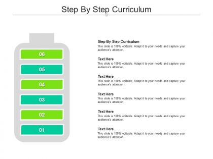 Step by step curriculum ppt powerpoint presentation pictures graphic images cpb