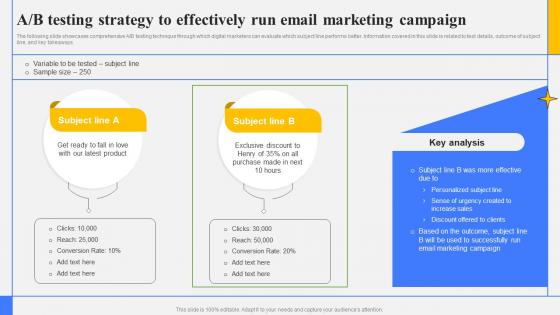Step By Step Guide Create Marketing A B Testing Strategy To Effectively Run Email Marketing Strategy SS
