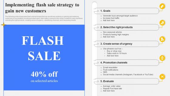 Step By Step Guide Create Marketing Implementing Flash Sale Strategy To Gain New Strategy SS
