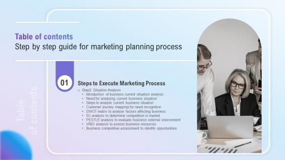 Step By Step Guide For Marketing Planning Process Table Of Contents MKT SS V