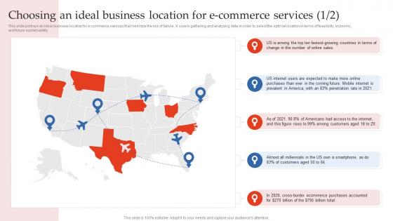 Step By Step Guide To E Commerce Choosing An Ideal Business Location For E Commerce Services BP SS