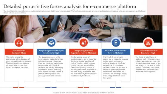 Step By Step Guide To E Commerce Detailed Porters Five Forces Analysis For E Commerce Platform BP SS