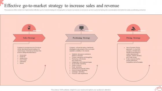 Step By Step Guide To Skincare Effective Go To Market Strategy To Increase Sales And Revenue BP SS