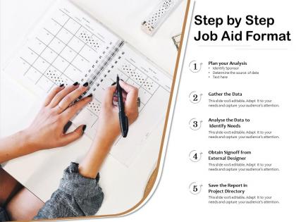 Step by step job aid format