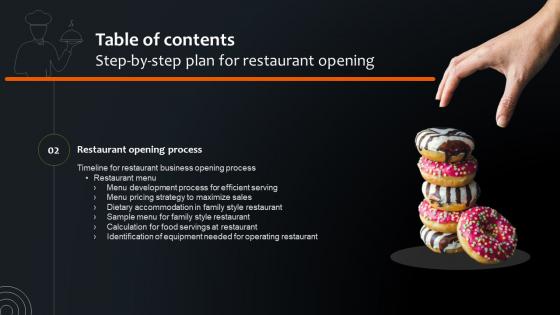 Step By Step Plan For Restaurant Opening Table Of Contents