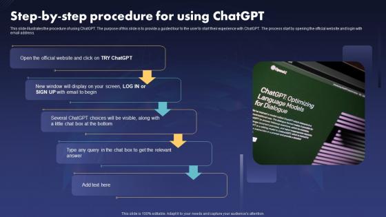 Step By Step Procedure For Using Chatgpt Ppt Slides Styles