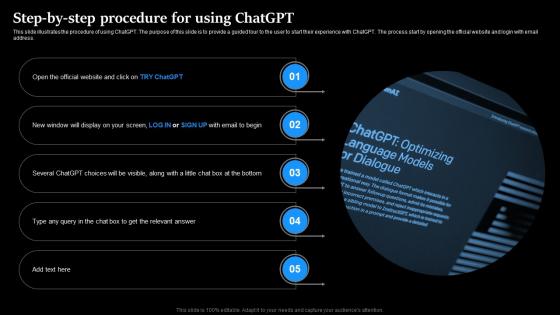 Step by step Procedure For Using ChatGPT Regenerative Ai