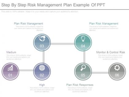 Step by step risk management plan example of ppt