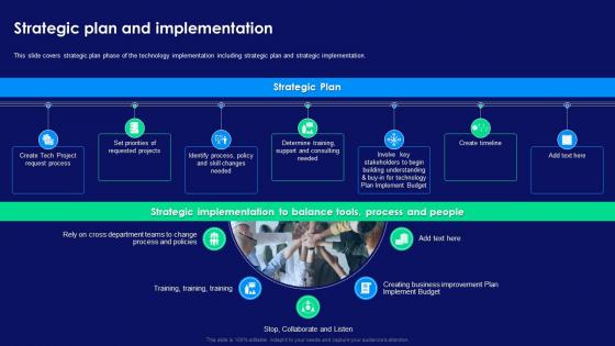 Step By Step Technology Implementation Strategic Plan And Implementation