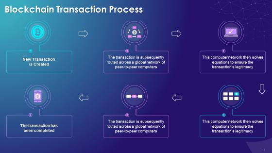 Step By Step Transaction Process Of Blockchain Training Ppt