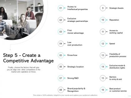 Step five create a competitive advantage strategic location ppt powerpoint presentation slides styles