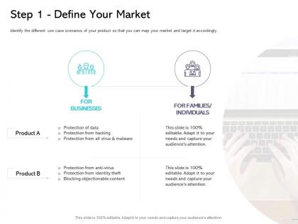 Step one define your market individuals ppt powerpoint presentation slides infographics