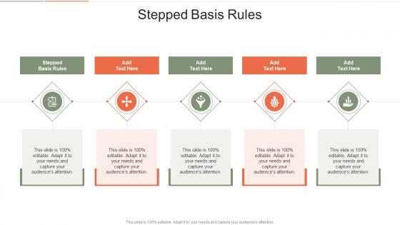 Stepped Basis Rules In Powerpoint And Google Slides Cpb