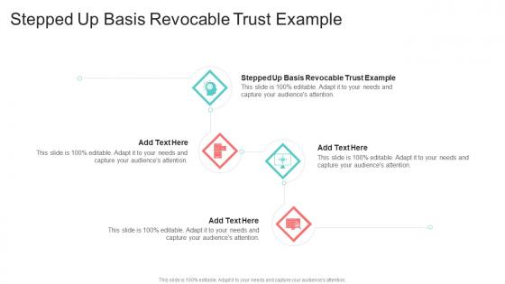 Stepped Up Basis Revocable Trust Example In Powerpoint And Google Slides Cpb