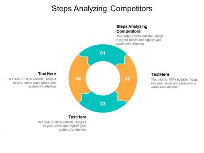 Steps analyzing competitors ppt powerpoint presentation show display cpb