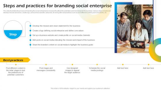 Steps And Practices For Branding Social Enterprise Introduction To Concept Of Social Enterprise