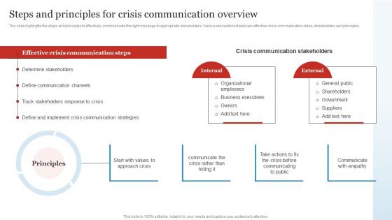 Steps And Principles For Crisis Communication Business Crisis And Disaster Management