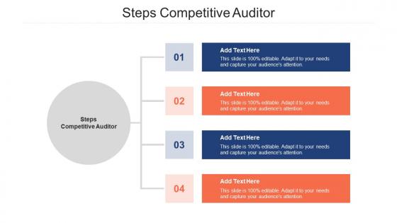 Steps Competitive Auditor In Powerpoint And Google Slides