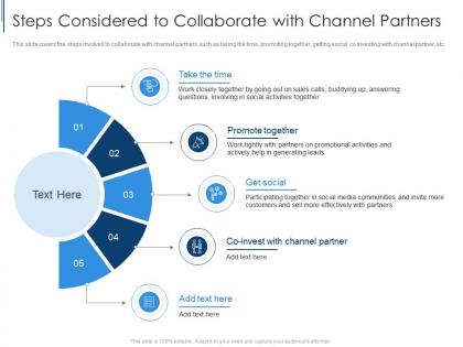 Steps considered to collaborate with channel partners effective partnership management customers