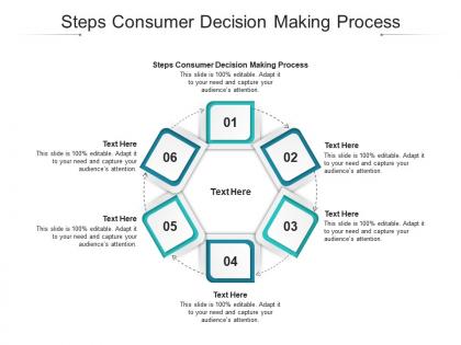 Steps consumer decision making process ppt powerpoint presentation layouts objects cpb