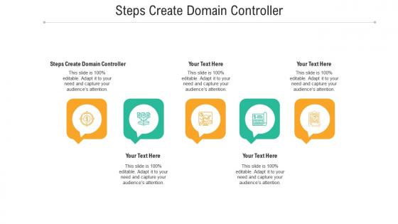 Steps create domain controller ppt powerpoint presentation summary designs cpb