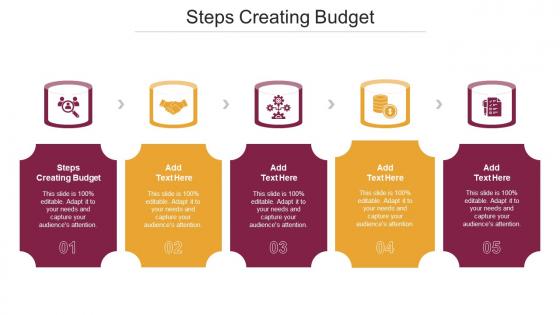 Steps Creating Budget Ppt Powerpoint Presentation File Clipart Cpb