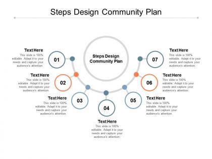Steps design community plan ppt powerpoint presentation model graphic images cpb