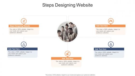Steps Designing Website In Powerpoint And Google Slides Cpb