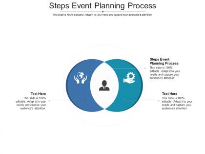 Steps event planning process ppt powerpoint presentation outline picture cpb