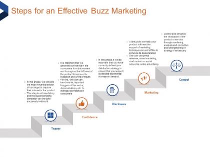 Steps for an effective buzz marketing enhance ppt powerpoint presentation infographic template slideshow